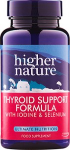 thyroid-support-formula