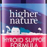 thyroid-support-formula