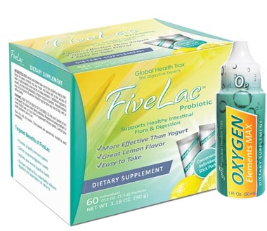Fivelac & Oxygen Elements Max Anti-Candida Kit