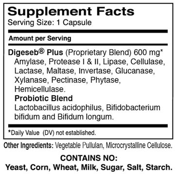 Active Digestive Enzymes