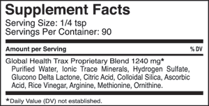 Silica Plus Fact Sheet